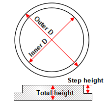 Alumina Circle Cover (cataramă interioară) detalii despre dimensiune