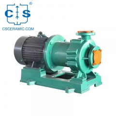 Pompă magnetică cu căptușeală ceramică CQBF SiC